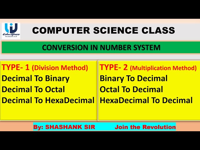 #Conversions in Number System