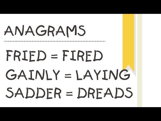 Anagram Checker in Java #coding #programming #code #java #exercise #javaprogramming
