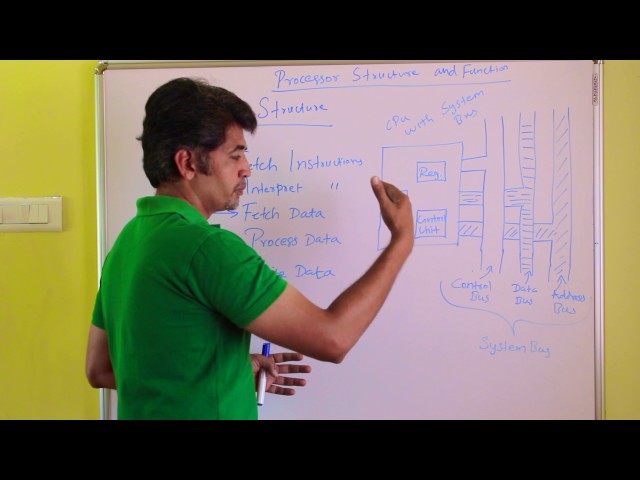 Processor Structure and Functions