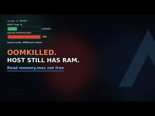 Your Pod Is OOMKilled. The Host Still Has Free RAM.