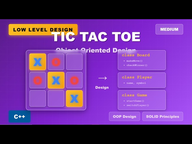 Low Level Design - Object Oriented Design - 1. Tic Tac Toe