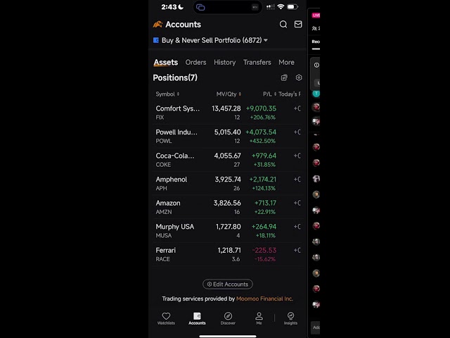 8 Dividend Stocks to Buy Next Week 💰Comment A Stock For Analysis