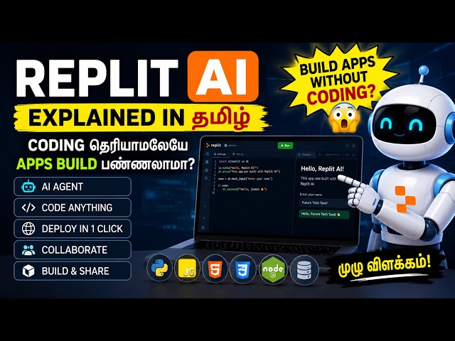 Replit AI Explained: Build Apps Without Coding 🤯