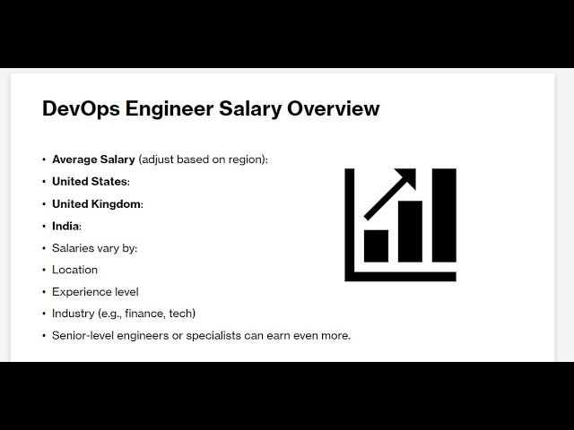 DevOps In 4 Minutes | What Is DevOps?| DevOps For Beginners | LearnwithdevopsEngineer