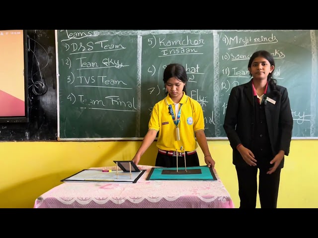 Types of Motion- Demonstration by Lakshmi n Co. class9 students 17th Jan 26