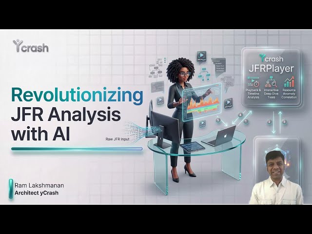 Revolutionizing JFR Analysis with AI