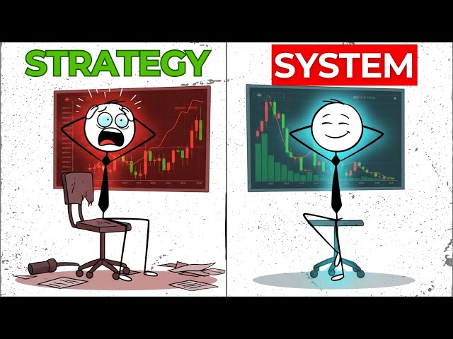 How to Build a TRADING SYSTEM That Actually Fits You