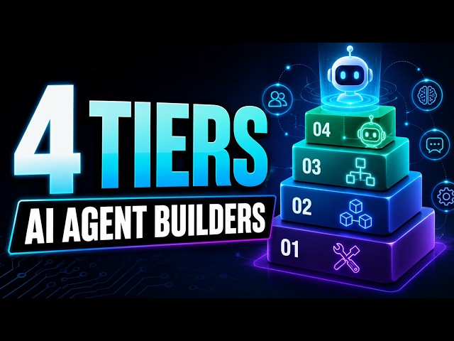 4 Tiers of AI Agent Builders