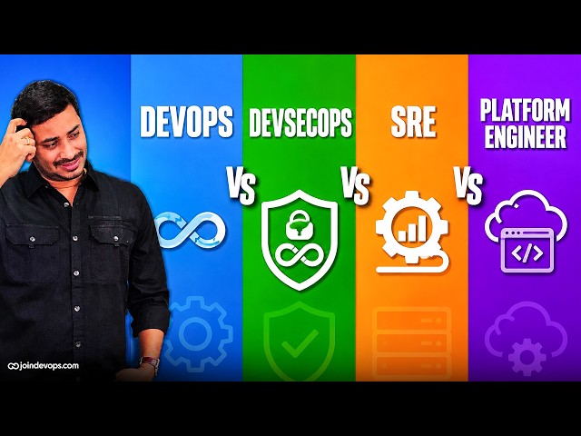 DevOps vs DevSecOps vs SRE vs Platform Engineering Explained in Telugu