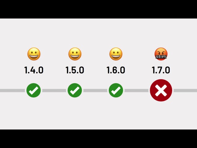 Coding tutorials should do this