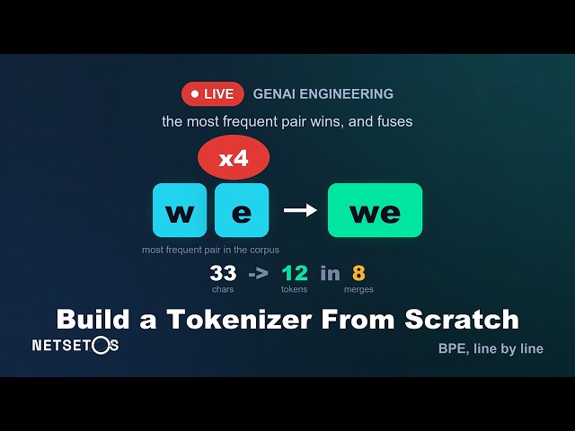 DAY 3 BPE Implementation - Build a Tokenizer From Scratch