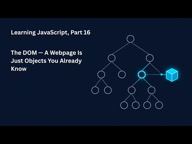 Learning JavaScript, Part 16: The DOM — A Webpage Is Just Objects We Already Know