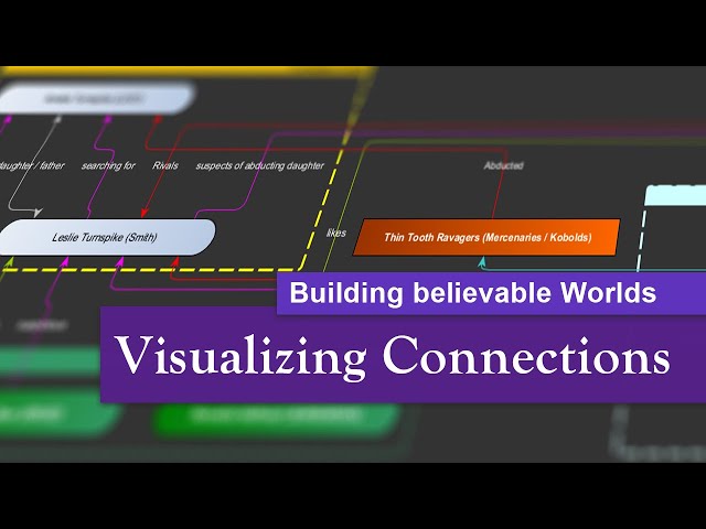 Visualizing RPG Relationships with yEd Graph Editor