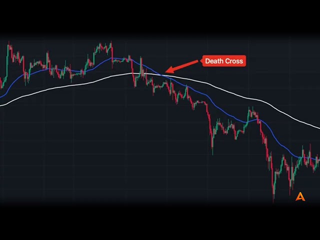 Algo-trading with APHEX - demo #1