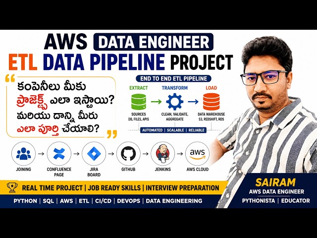 How Companies Assign AWS Data Engineering Projects? | Real-Time ETL Project Explanation in Telugu