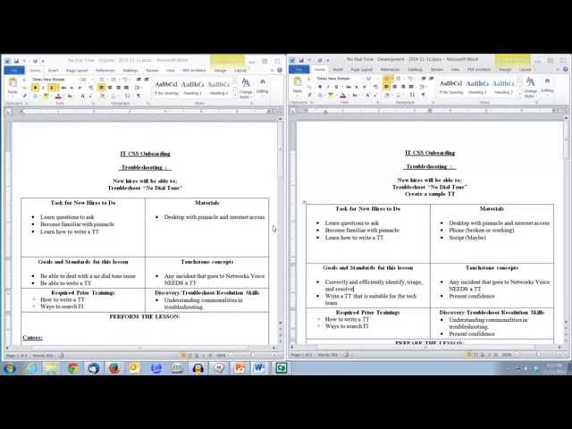 How to do IT Training: At a Glance