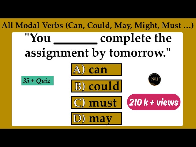 All Modal Verbs | Can, Could, May, Might, Must..| Types of Modals | 35+ Quiz  | No.1 Quality English