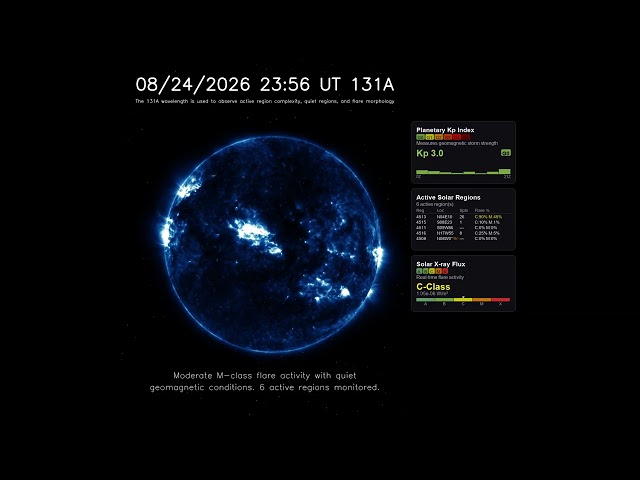 Sun 24 Hour Timelapse All Wavelengths | August 24, 2026