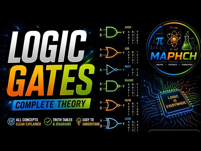 Logic gates full explanation.