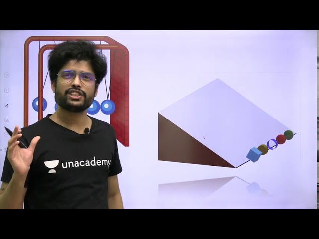 Class 11 Physics Chapter 1  Introduction