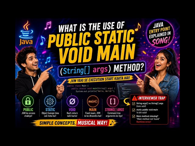 What Is the Use of public static void main(String[] args)? | Java Interview Question | Java Song