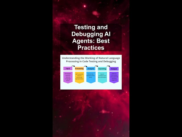 Testing and Debugging AI Agents: Best Practices #ai #artificialintelligence #machinelearning Testing