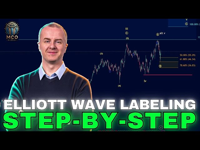 How an Elliott Wave Analyst Labels a Chart from Scratch (Step by Step Tutorial)
