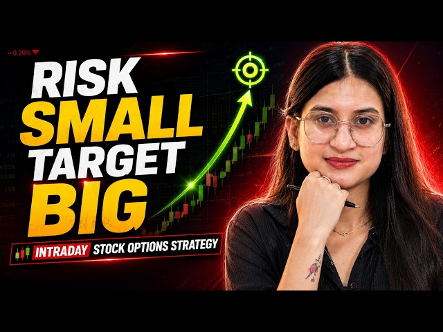 Stock Options Trading Strategy | 1-Candle Breakout Setup