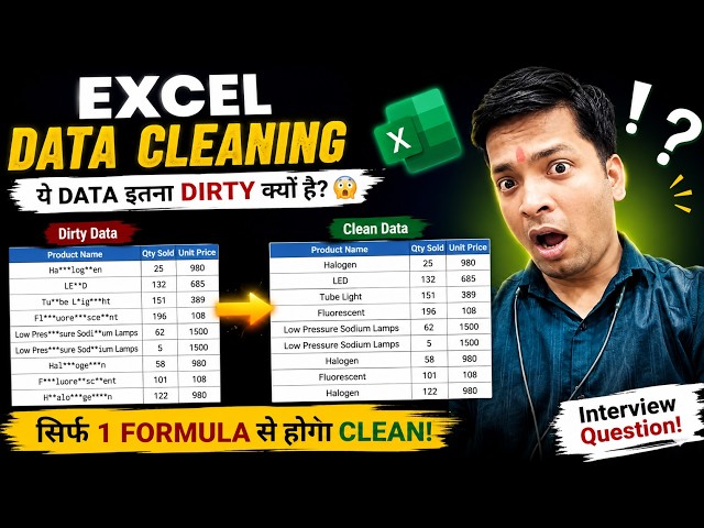 Excel Data Cleaning in Hindi | Product Name Se *** Remove Karne Ka Best Formula