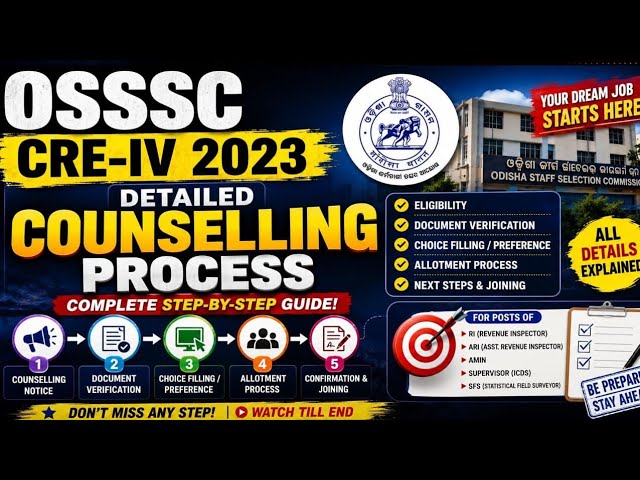 OSSSC CRE-IV 2023 Counselling Process  | Complete Step-by-Step Guide | Online vs Offline Counselling