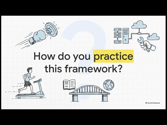 System Design: The Architect’s Blueprint — From Interview to Implementation | Complete System Design