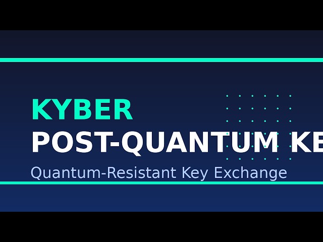 Kyber Explained | Post-Quantum Key Encapsulation Mechanism (KEM)