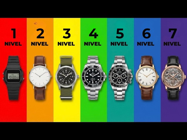 The 7 Levels of Clocks (Which Level Are You On?)