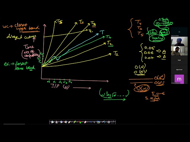 Time Complexity Analysis | LIVE session
