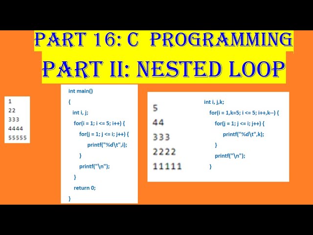 Video16: C Programming, Neted loop, Different patterns