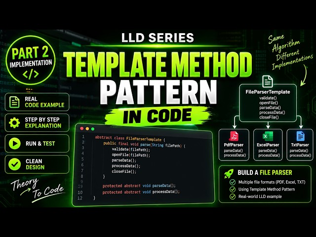 Template Method Design Pattern in Java | LLD Part 2 | Implementation with Real-World Example