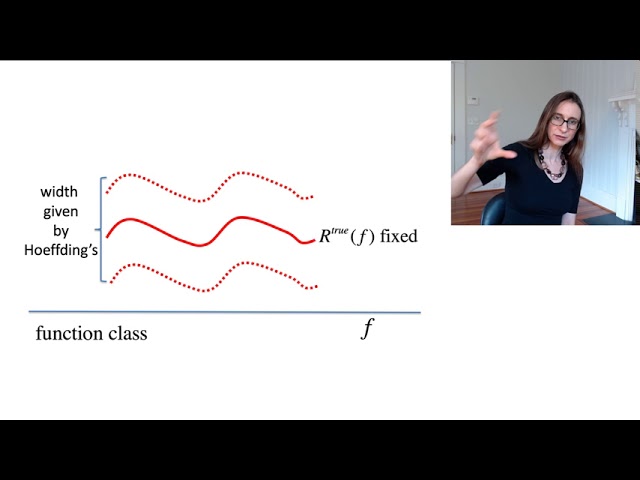 Statistical Learning Theory 3