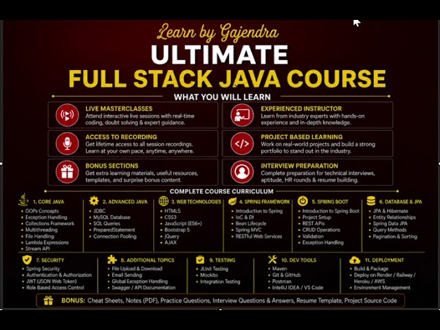 Java Developer Roadmap 2026 | Learn by Gajendra