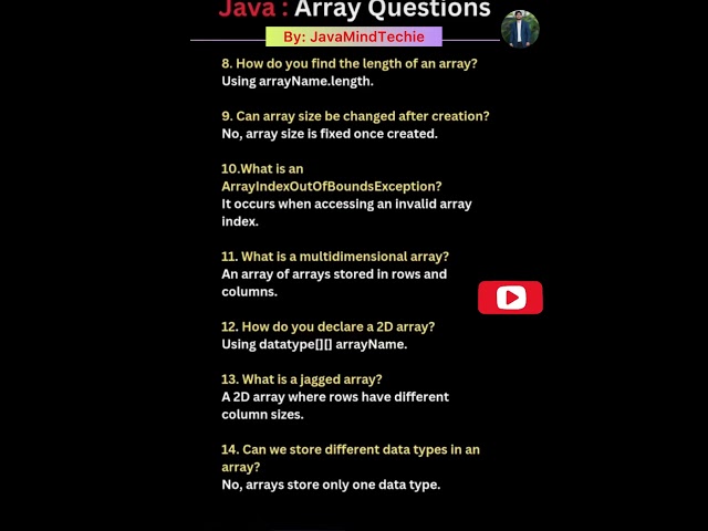 What is Array and its Operations |Part-2