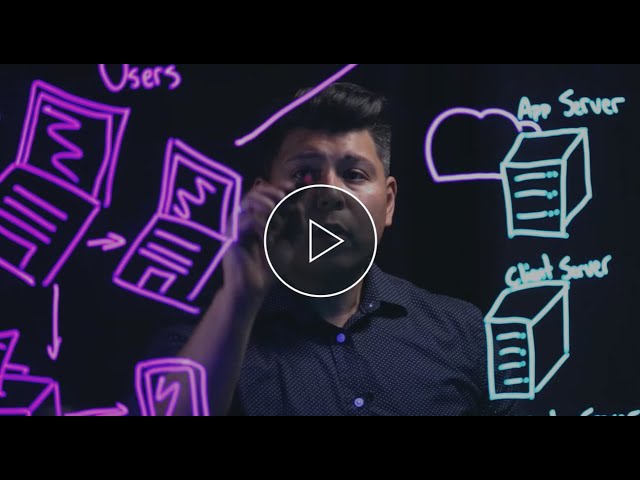 Network Detection And Response | Lightboard Series
