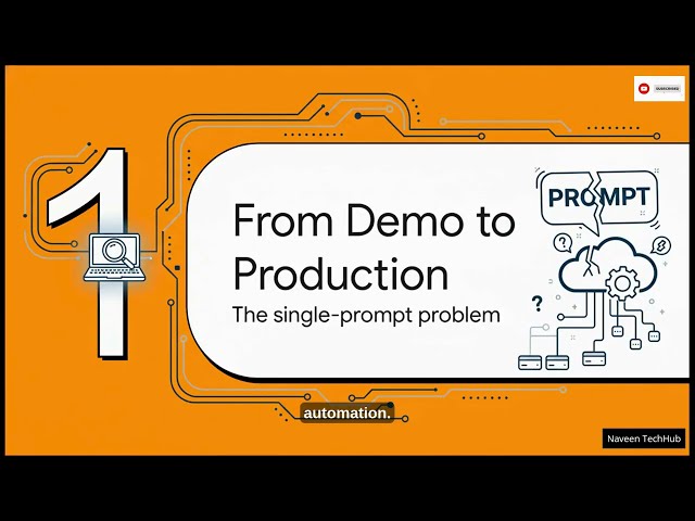 Stop Using Plain Prompts! The Ultimate Guide to Prompt Serialization & AI Roles