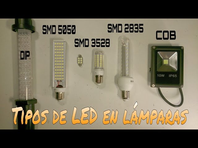 What types of LEDs are used in lighting? Technical characteristics and uses