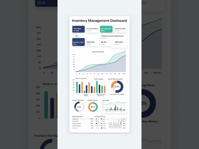 Master Inventory Management Automate Stock Tracking in Excel Advanced Tutorial