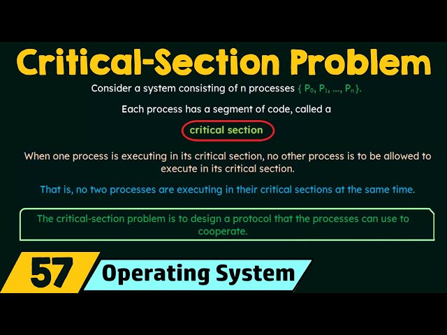 The Critical-Section Problem