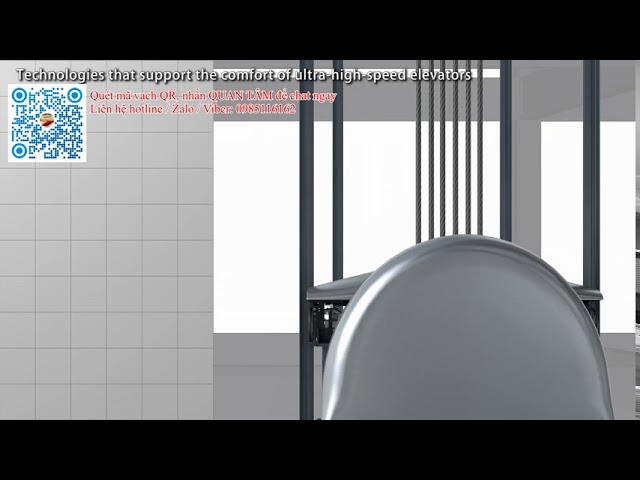 4 The Technology That Supports 1,260 mmin Active guide roller Thang máy tốc độ nhanh nhất thế giới