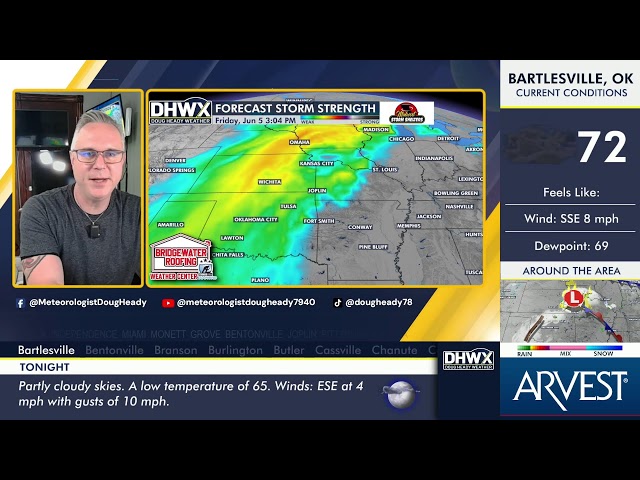 Doug Heady Weather LIVE 24/7