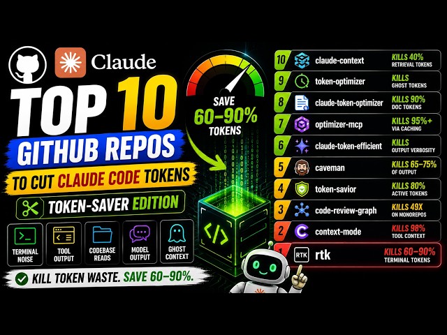 Top 10 GitHub Repos To Cut Claude Code Tokens | Token-Saver Edition