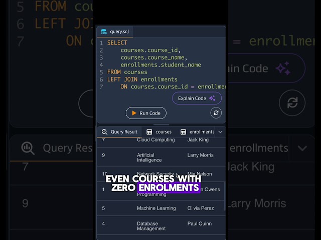 Follow for more tutorials #coding #sql #programming #dataanalytics #datascience #python #learntocode