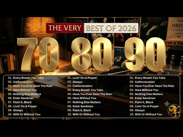 Ultimate 80s Retro Hits Playlist - Best Classic Oldies Music