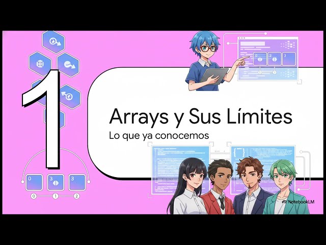 PHP : Arrays Asociativos 👩🏻‍🤝‍👩🏻